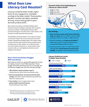 Bush Foundation for Literacy Gallup Poll