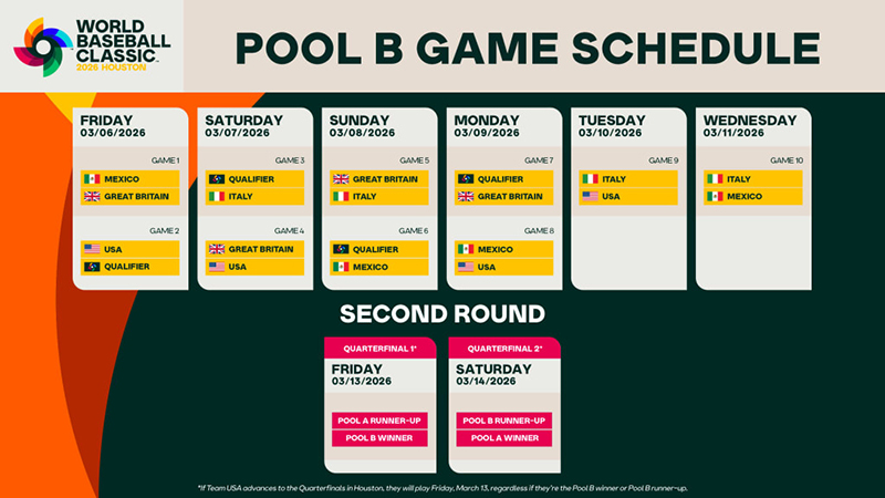 World Baseball Classic Pool B Schedule