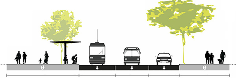 Complete Streets Graphic