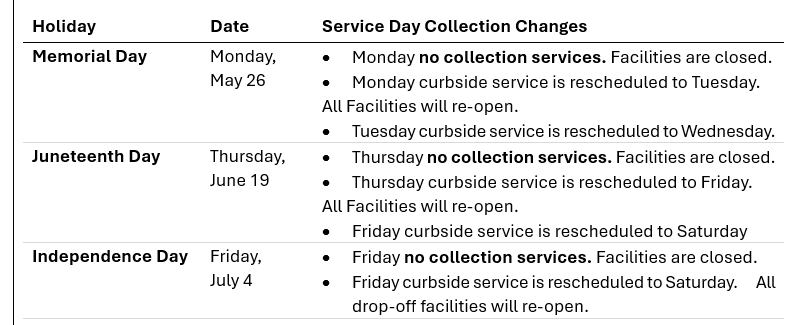 Holiday Schedule